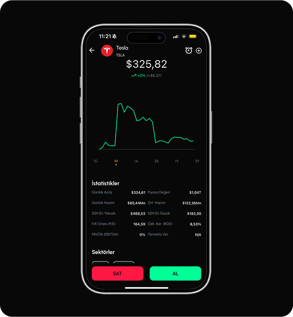 Slayz App